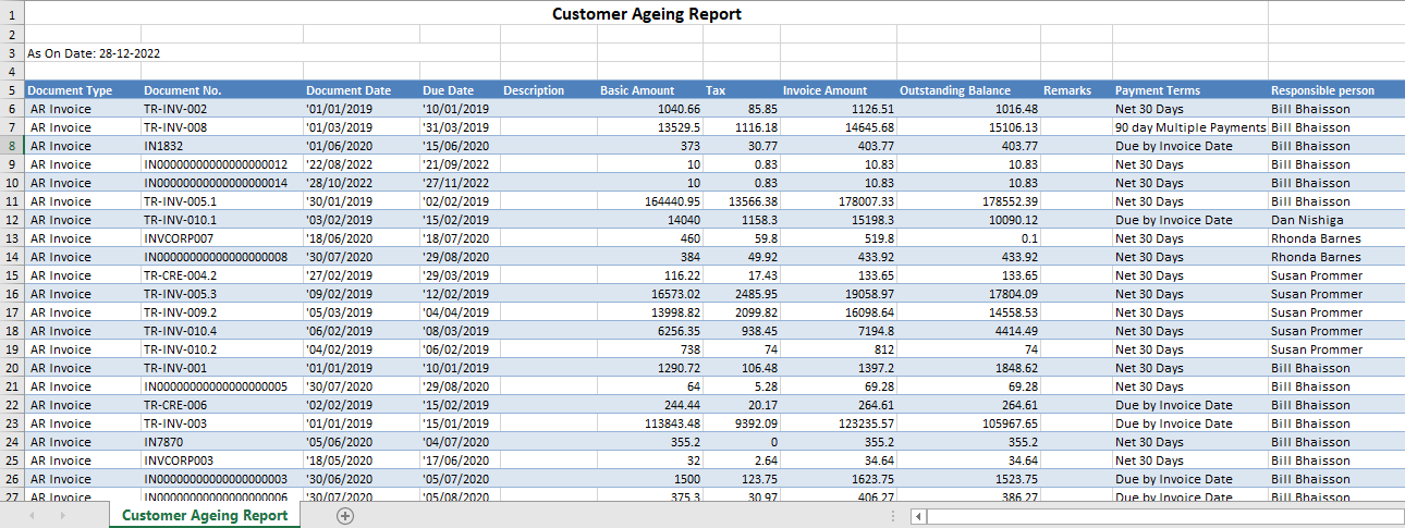 customer-ageing-report-sage-300-erp-tips-tricks-and-components