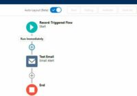 Email Template in Standard Salesforce Flow