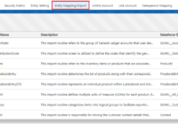 Import data from Sage 300 ERP to Salesforce